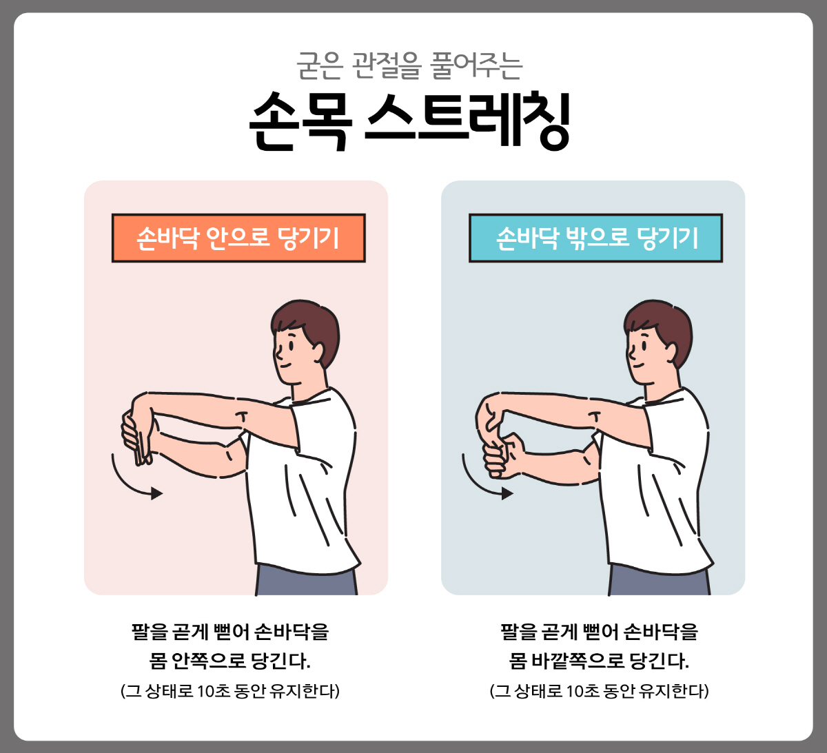 깁스 푼 뒤 손목이 붓고 아픈 이유, 알고보니…
