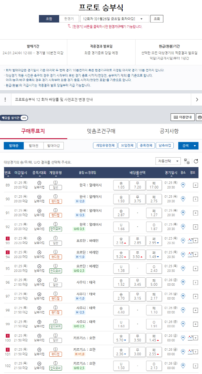 스포츠토토, 25일 한국-말레이시아전 대상 프로토승부식 12회차 발매 중