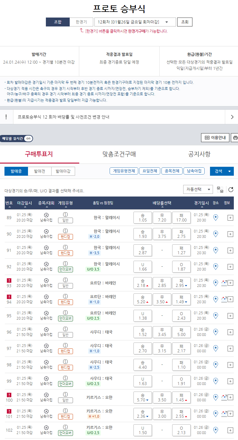 스포츠토토, 25일 한국-말레이시아전 대상 프로토승부식 12회차 발매 중