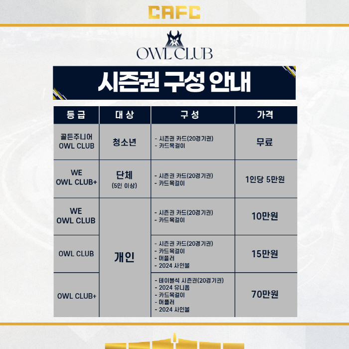 '더 업그레이드 된' 충남아산FC, 2024시즌 시즌권 판매 시작