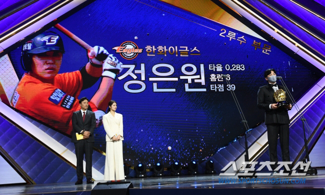 "좌익수 문현빈, 중견수 정은원" 내야수 안치홍이 한화 외야에 불어넣은 …