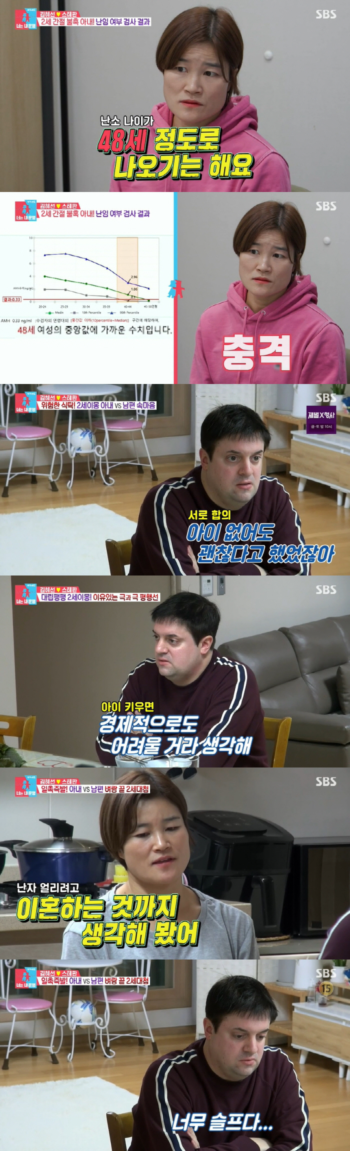 김혜선 "2세 간절하지만 ♥남편은 냉동난자도 반대..이혼 생각하기도" (…