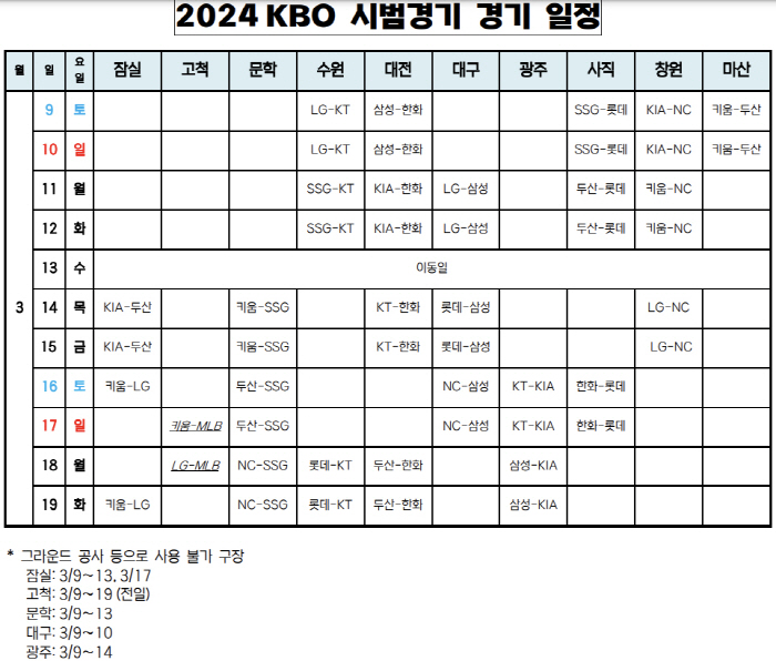 스캠에서도 못보는 '로봇 심판' 3월 9일 처음 만난다. 시범경기 개막.…