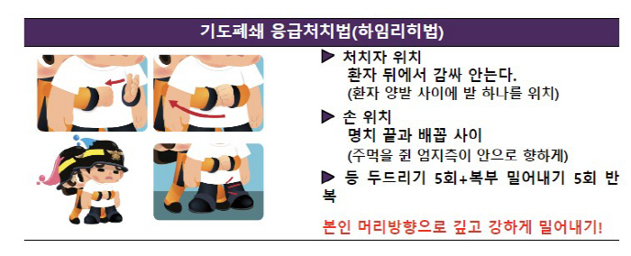 떡 먹다가 기도 막힘 연평균 220명 병원 이송…60세 이상 83.4%