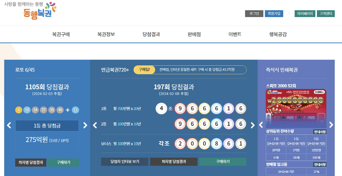 최근 5년간 설 연휴 로또 1등 번호·당첨액 비교했더니…