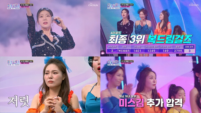 '미스트롯3' 미스김, 6위 유지…흔들리지 않는 인기 증명