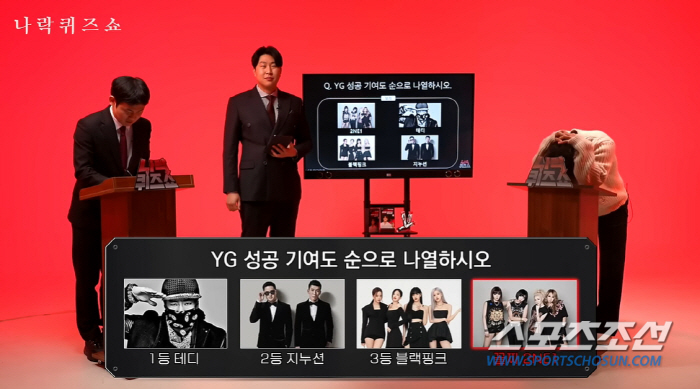 [SC이슈]YG성공 기여도, 테디>지누션>블랙핑크>2NE1 순. '사건·…