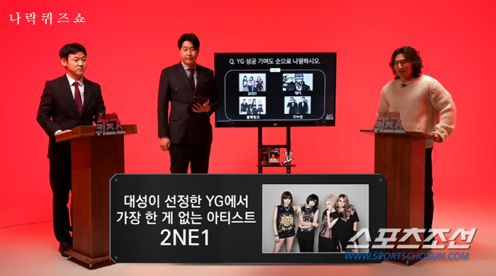 [SC이슈]YG성공 기여도, 테디>지누션>블랙핑크>2NE1 순. '사건·…