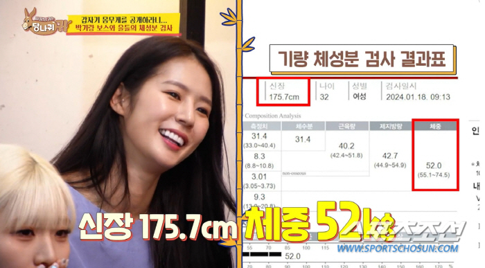 [SC이슈]박기량, "치어리더 기준은 176㎝-48㎏"…후배들은 키 작으…