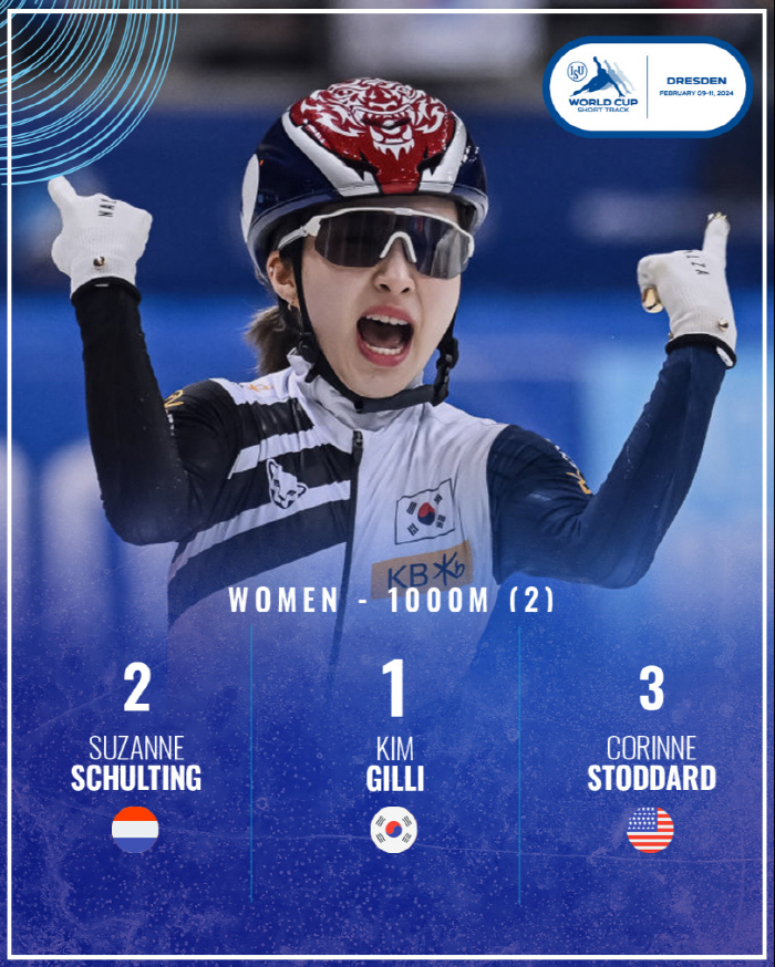 "한국 팬들 이렇게 많을 줄이야.." 쇼트트랙 김길리, 독일서 1000m…