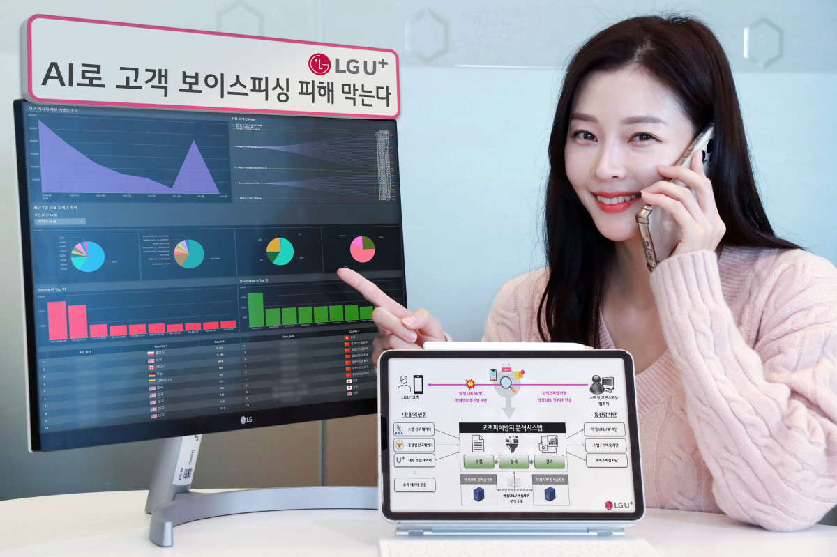 LG유플러스, AI·빅데이터 활용 고객피해방지 시스템 구축
