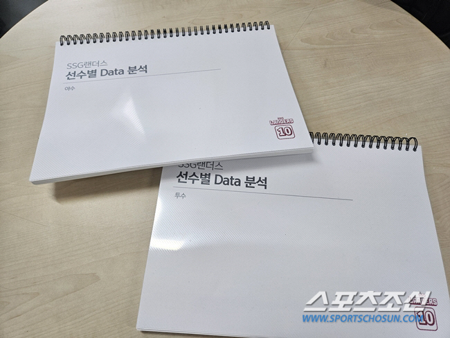 "이런 구단은 또 처음" 롯데 출신 코치도 놀랐다, 선수 성격까지 적힌 …