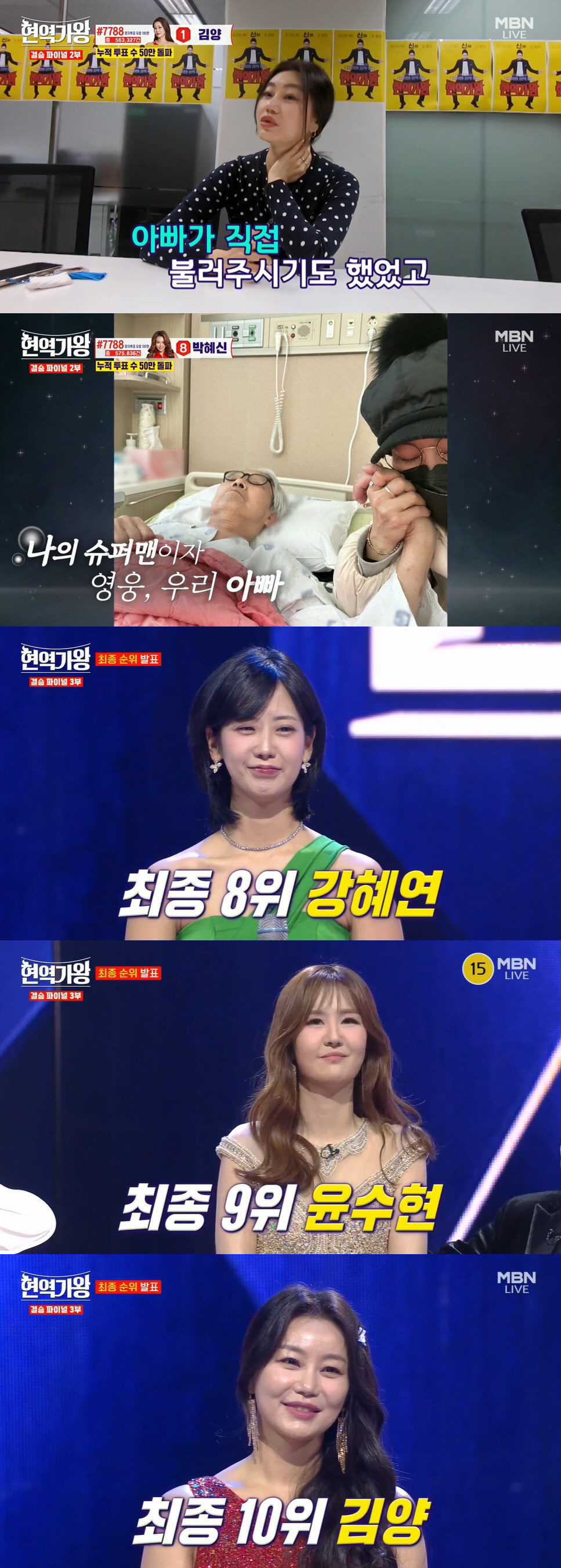 전유진 '현역가왕' 우승…'부친상' 김양→강혜연 TOP7 탈락 [종합]