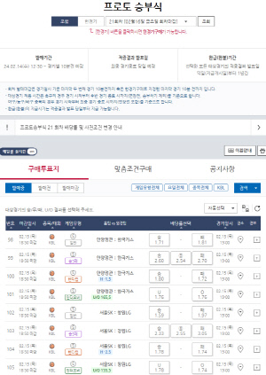 프로토 승부식 21회차, 2023-24시즌 KBL서울 SK-창원 LG전 대상 게임 발매