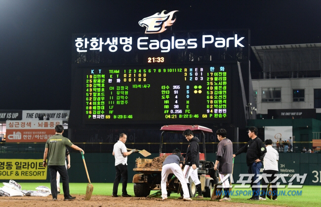3시간 24분 중단 뒤 또 올라와 77km 아리랑볼 던졌던 벤자민 때문에…