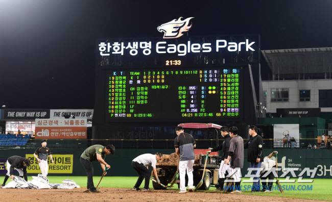 '비맞으며 3시간 24분 기다리다 억지로 투구?' 뿔난 감독들 더이상 없…