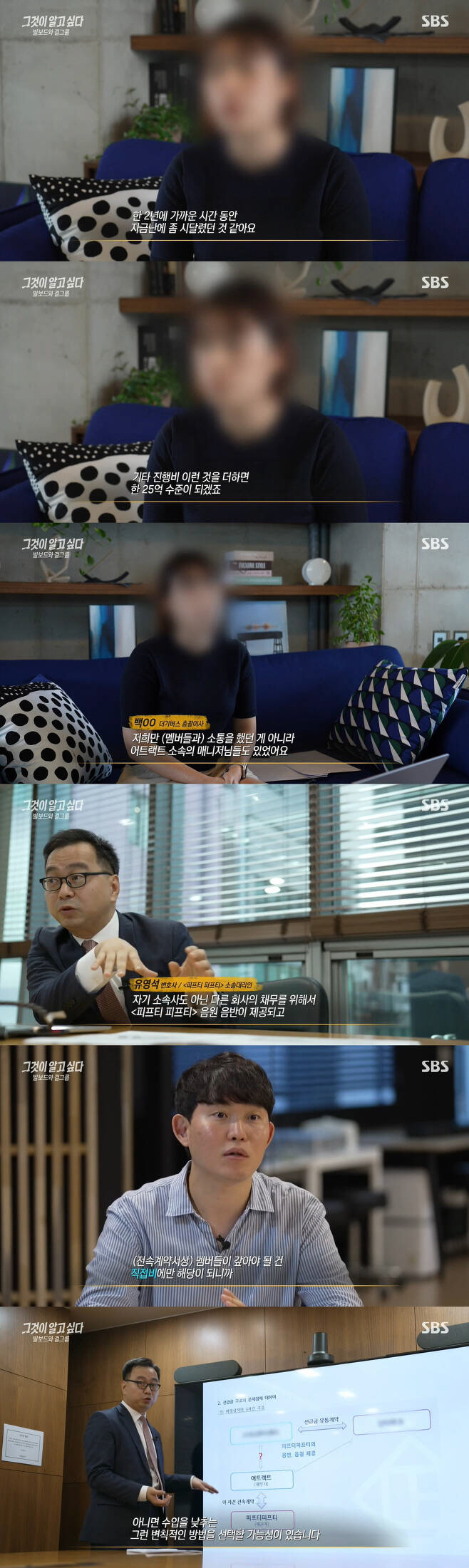 [SC이슈]입 여는 '그알' 제작진…피프티 피프티 '편파 의혹' 파장in…