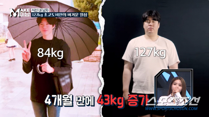 '40분 야식으로 2000㎉ 흡입'男, 두 달 만에 '127㎏→97㎏' …