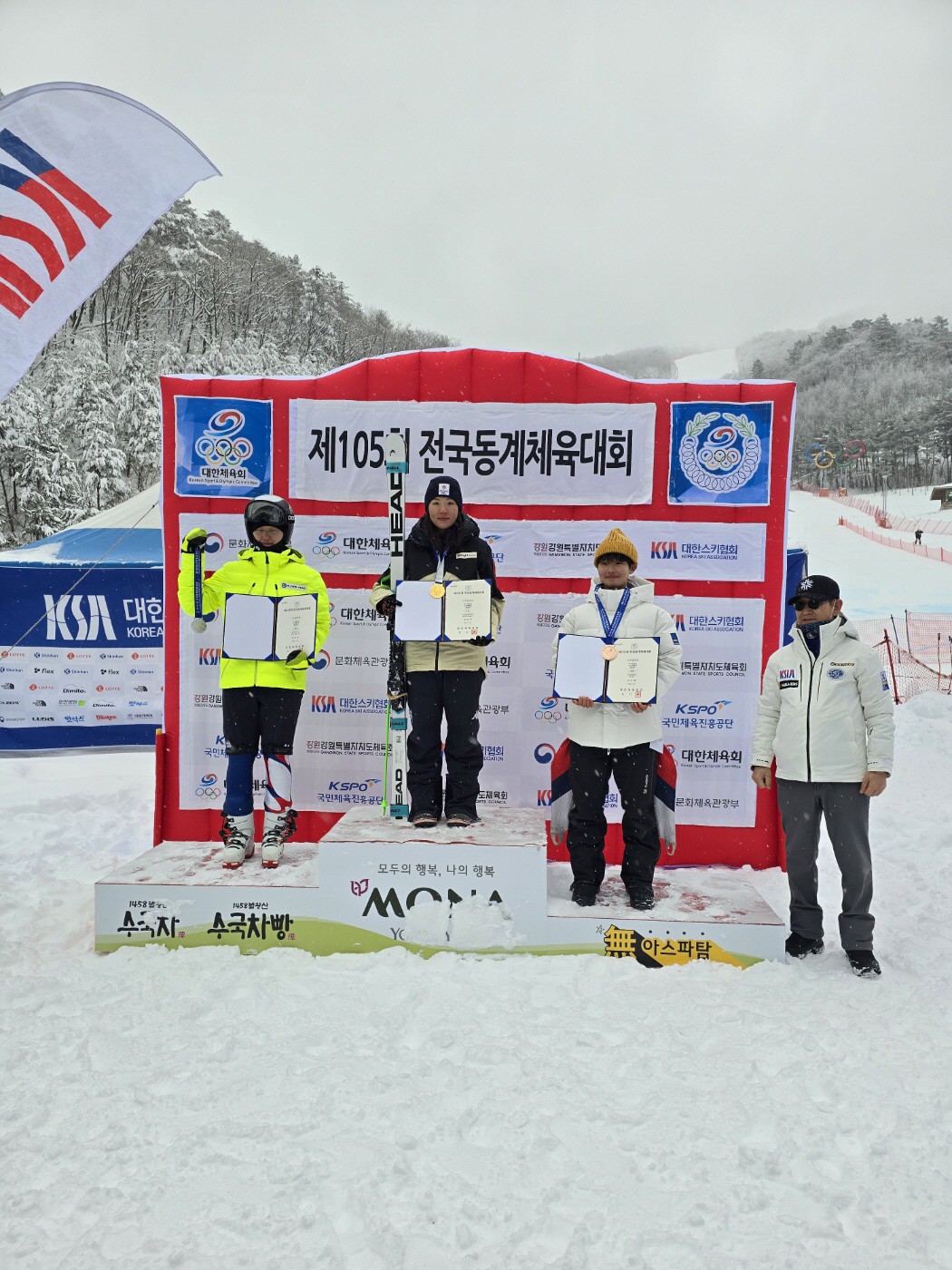 제105회 전국동계체육대회, '여자스키 간판스타' 김소희 MVP 등극