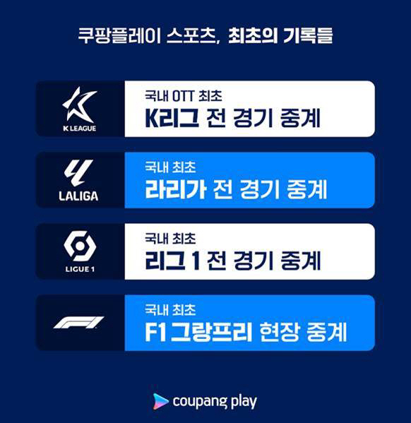 스포츠 패러다임 바꾼 쿠팡플레이, 2024년에도 차별화 콘텐츠 선보인다