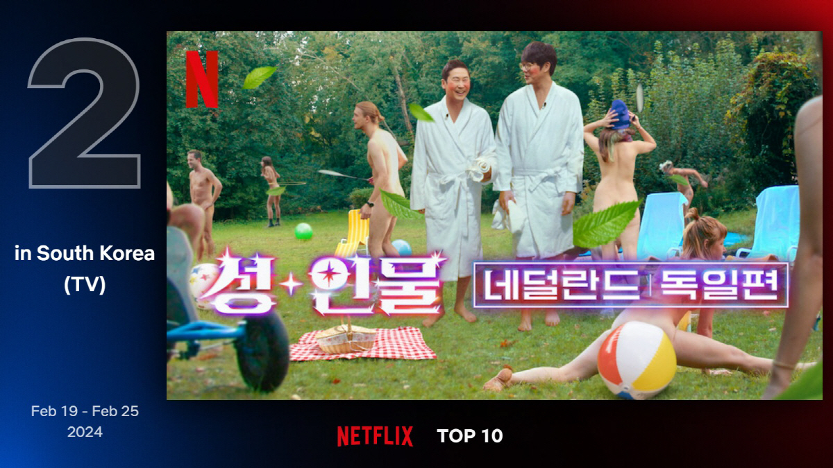 '성+인물 : 네덜란드, 독일' 편, 넷플릭스 TOP10 올랐다..韓2위