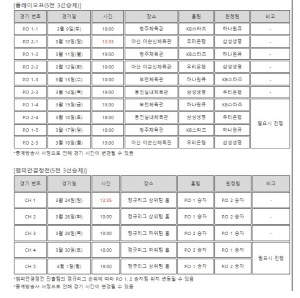 WKBL 포스트시즌 경기시간 일부 변경…3월10일, 24일 경기 오후 1시35분으로