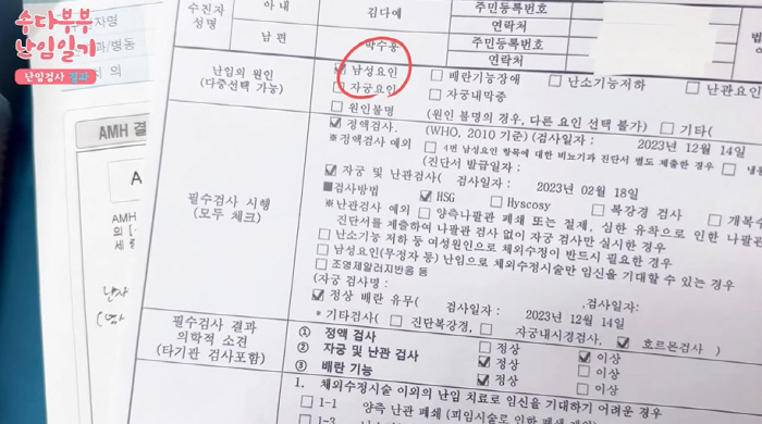 박수홍 "난임 원인? 내 탓...극심한 스트레스에 몸 기능 저하"→♥김다…
