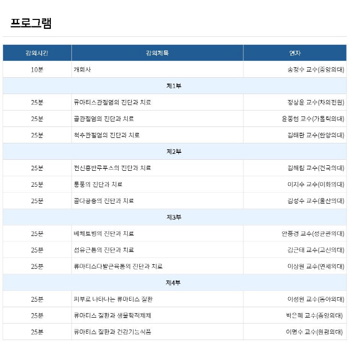 중앙대병원 4월 7일 류마티스 온라인 연수강좌 개최