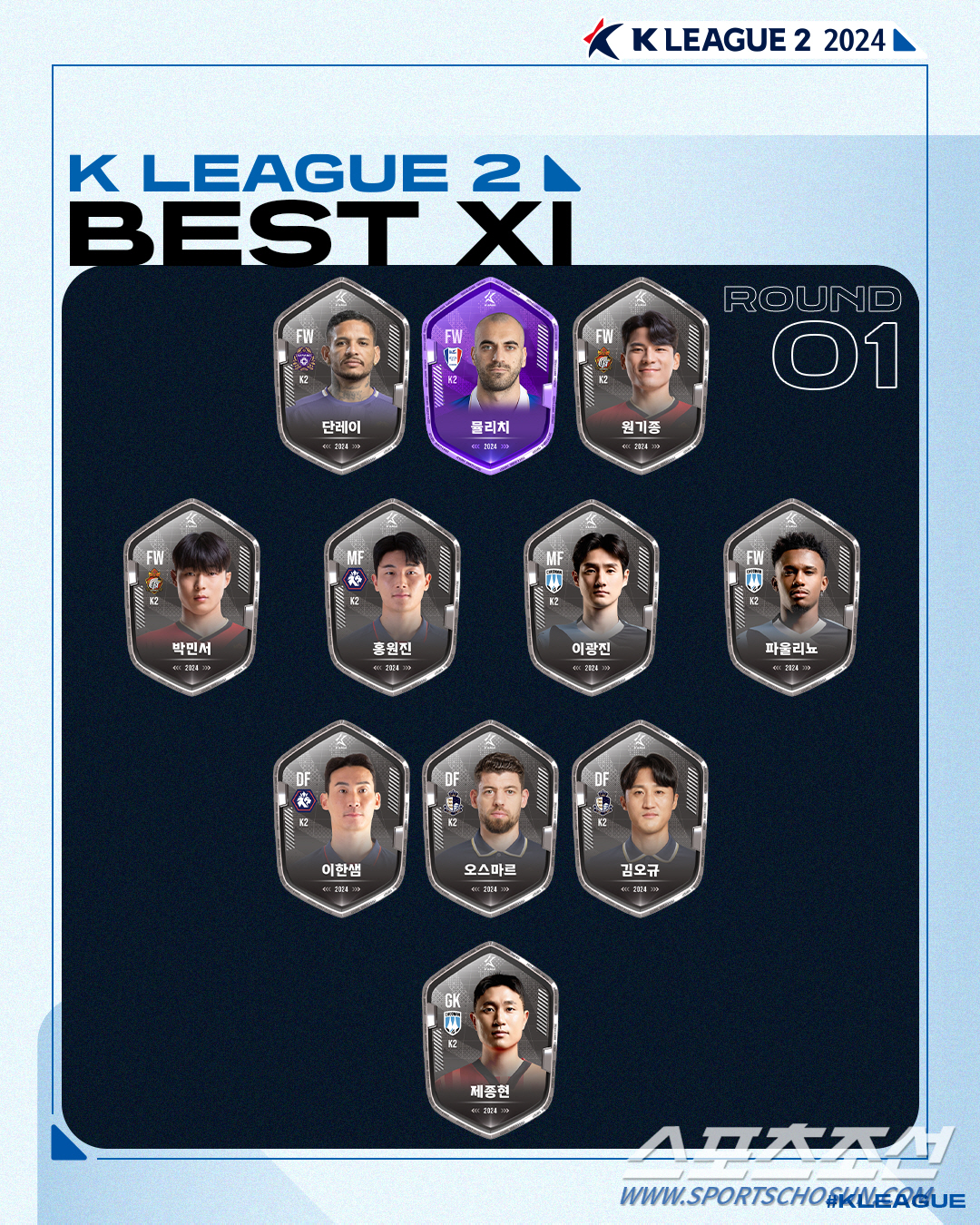 [오피셜]'기동 매직' 낚은 광주 가브리엘, 2024 K리그1 첫 MVP…