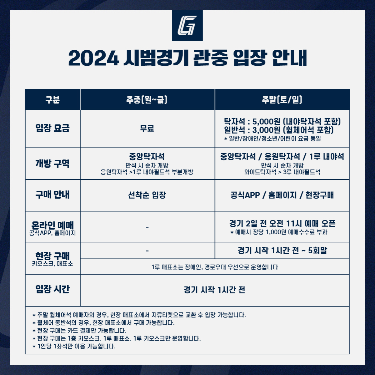 롯데, 2024 시범경기 온라인 예매 시작