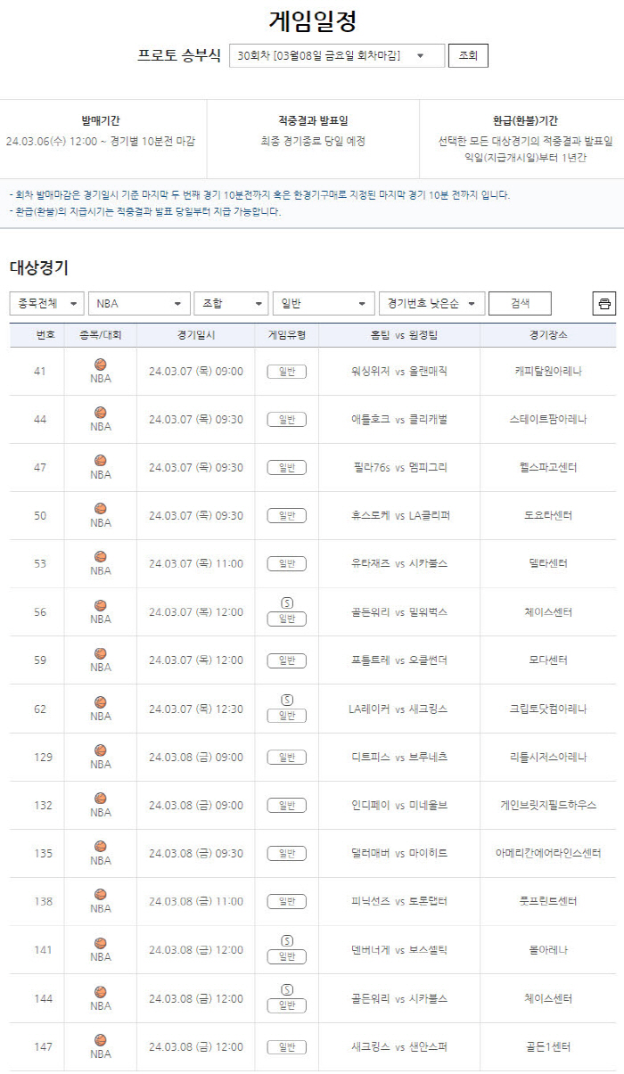 '고배당 노려볼까'스포츠토토, NBA 15경기 대상 프로토 승부식 30회…