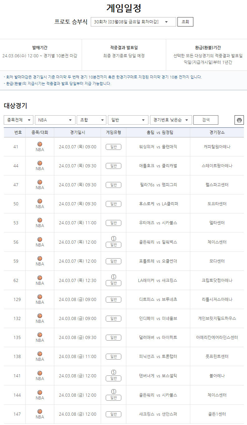 '고배당 노려볼까'스포츠토토, NBA 15경기 대상 프로토 승부식 30회…