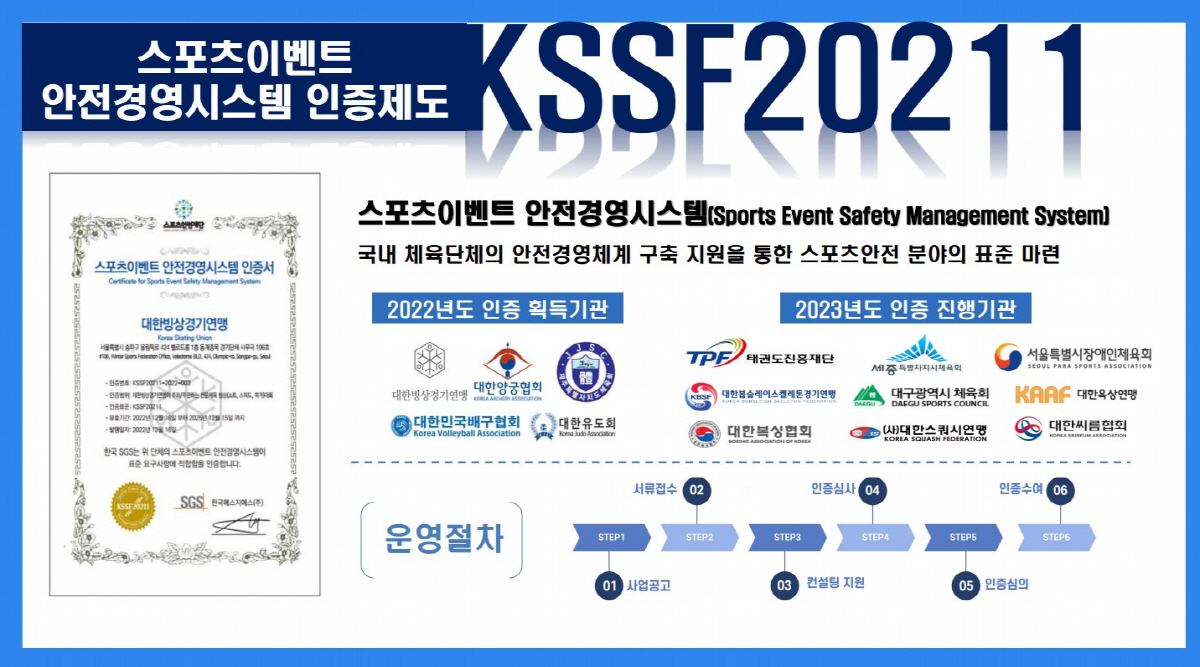 "1000명↑체육행사시 '주최자'안전관리 의무화,15일부터 시행" '안전…