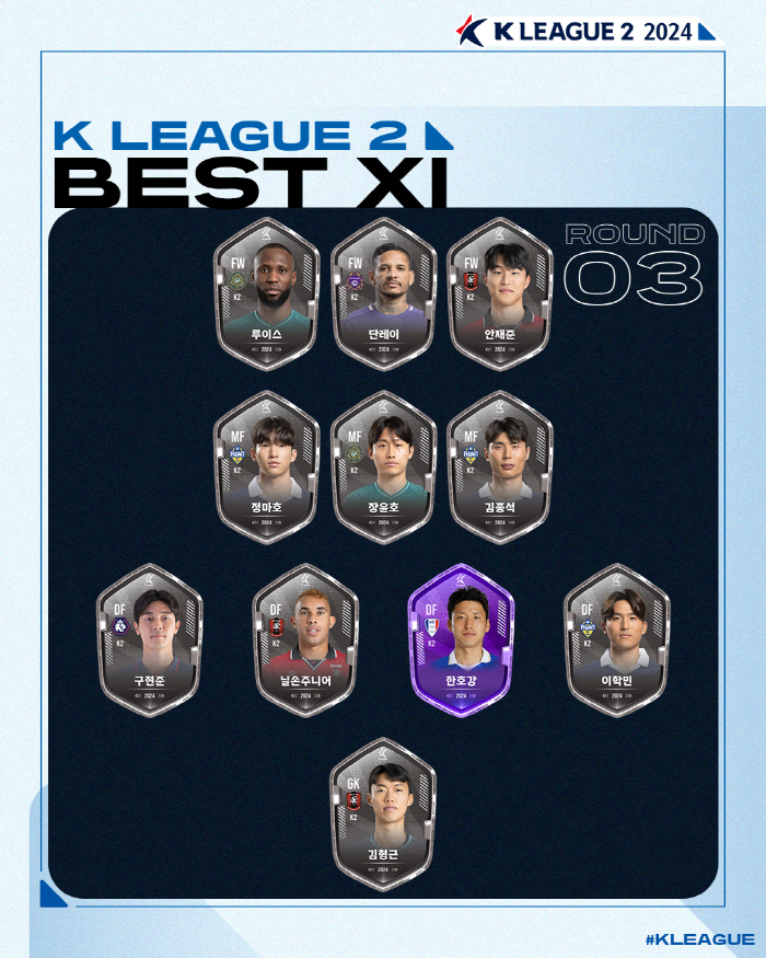 [오피셜]"'기동매직' 첫 승 선물" 기성용, K리그1 3라운드 MVP……