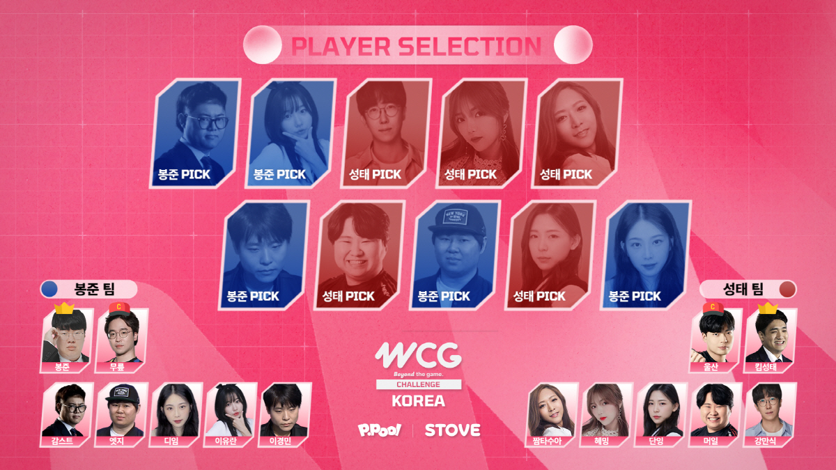 인플루언서가 참여하는 'WCG 2024 챌린지 코리아', 20일 '철권8…
