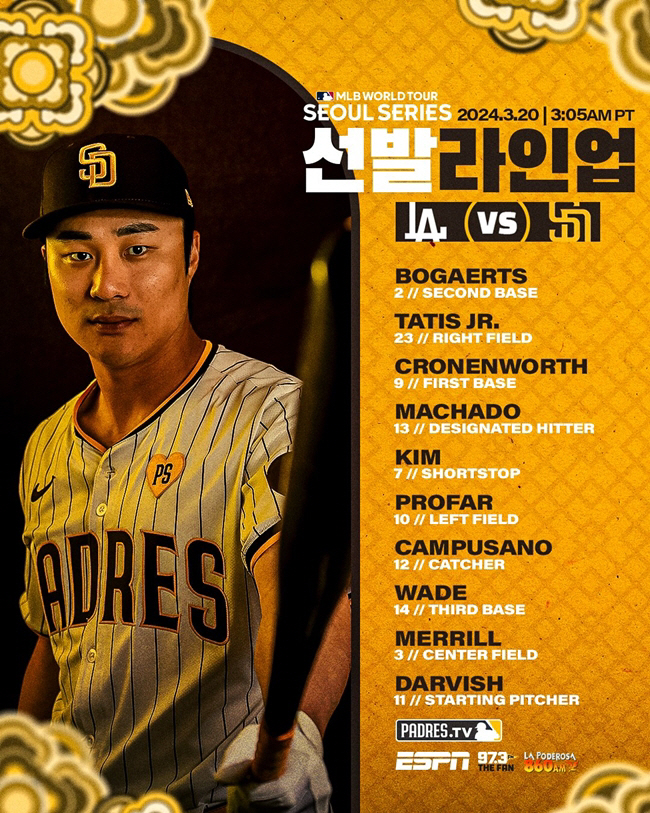 설마했는데, 진짜 5번...김하성, 꿈의 2억달러 도전이 시작된다 [고척…