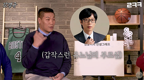 서장훈 "5년 이상 장수프로만 5개…우리나라에 내가 유일"(르크크)[종합…