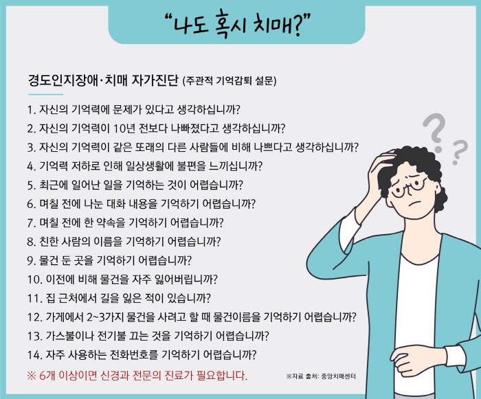 '젊은 치매 환자 급증'…치명적인 습관 3가지