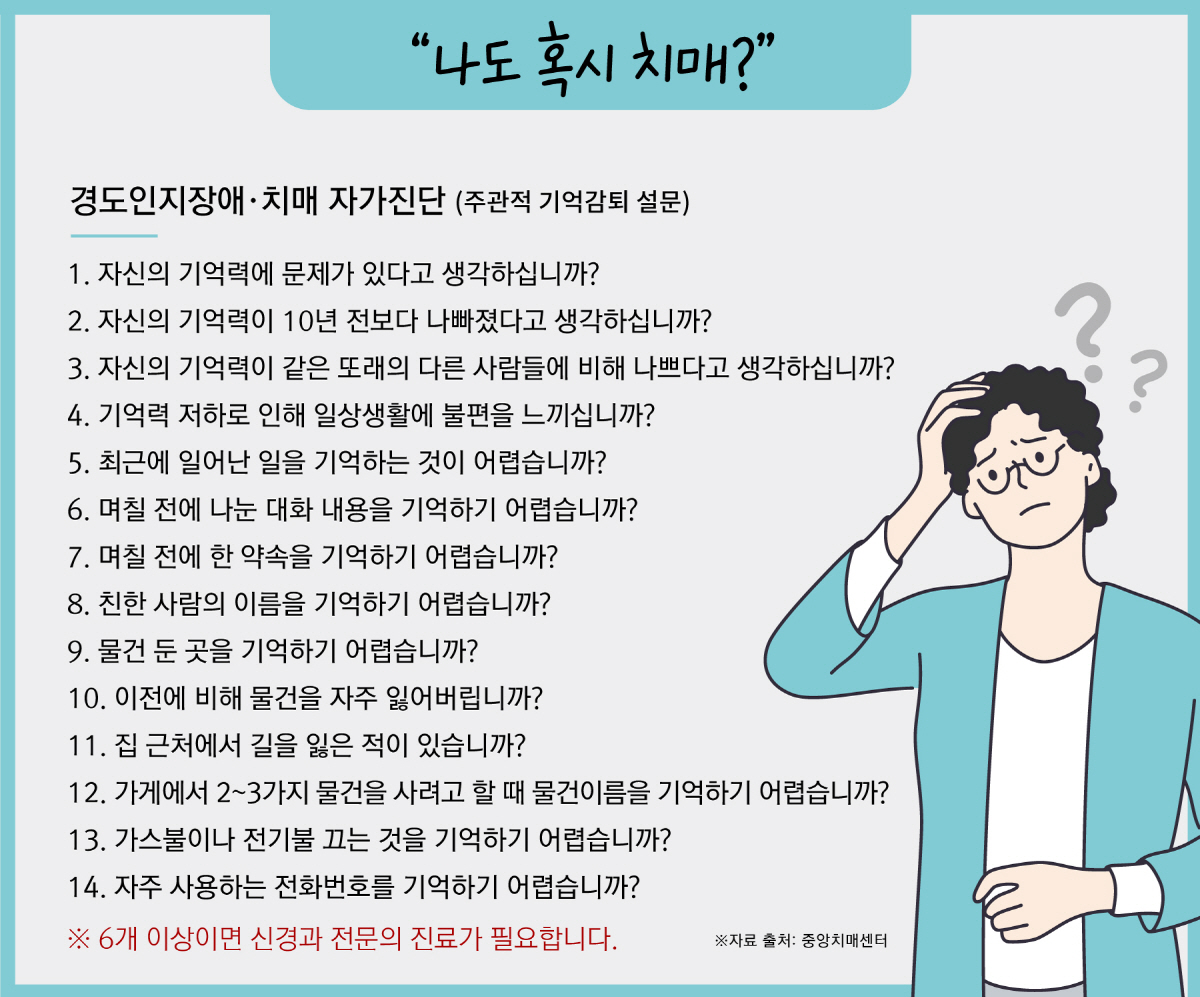'젊은 치매 환자 급증'…치명적인 습관 3가지