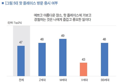 [한스미디어 제공. 재판매 및 DB금지]