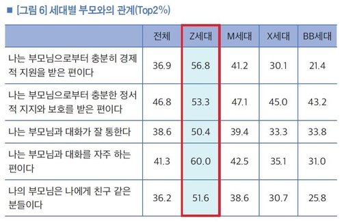[한스미디어 제공. 재판매 및 DB금지]