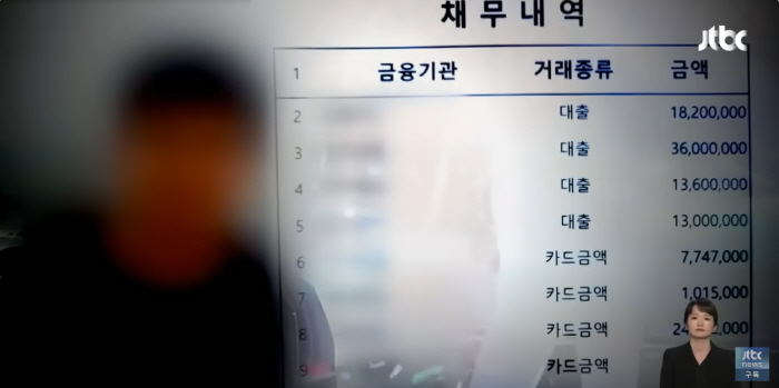 빚 내가며 BJ에 5000만원씩 후원...'큰손'이라 불린 30대男 극단…