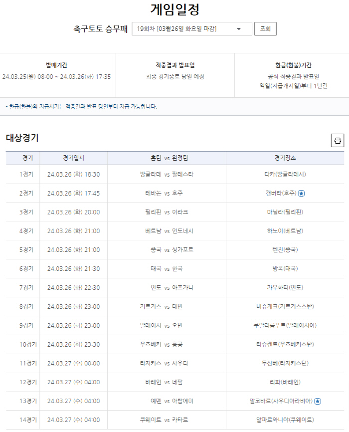 축구토토 승무패 18회차, 1등 적중금 3억8000여만원 이월…19회차는…