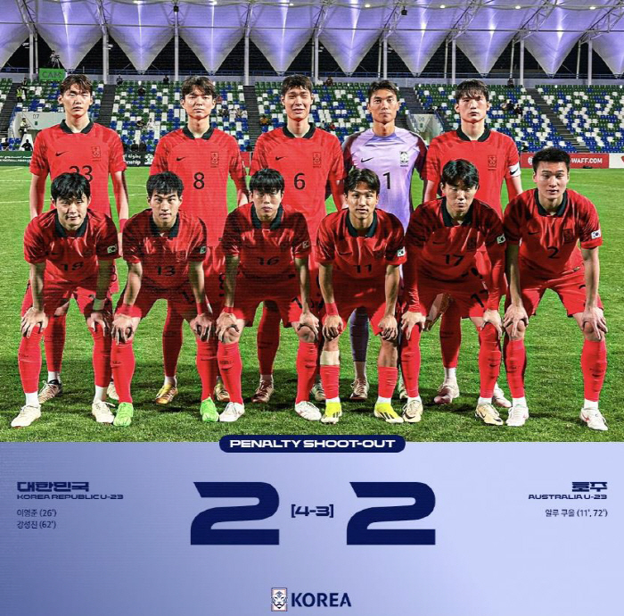 "이것이 윈-윈" 황선홍 감독 비운 올림픽대표팀,WAFF U-23챔피언십…