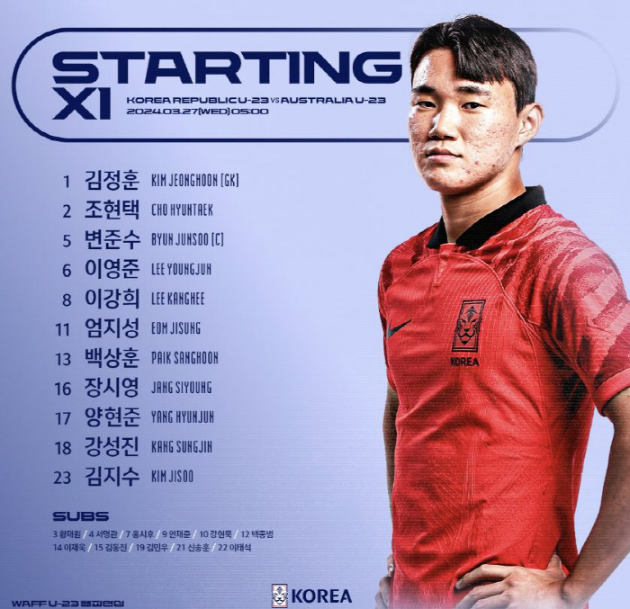 "이것이 윈-윈" 황선홍 감독 비운 올림픽대표팀,WAFF U-23챔피언십…