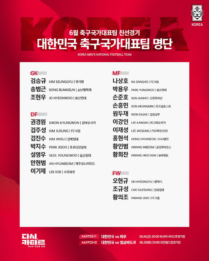 ‘역대 최악 사령탑’ 클린스만, 이건 잘했다...“손준호 집으로 돌아온 …