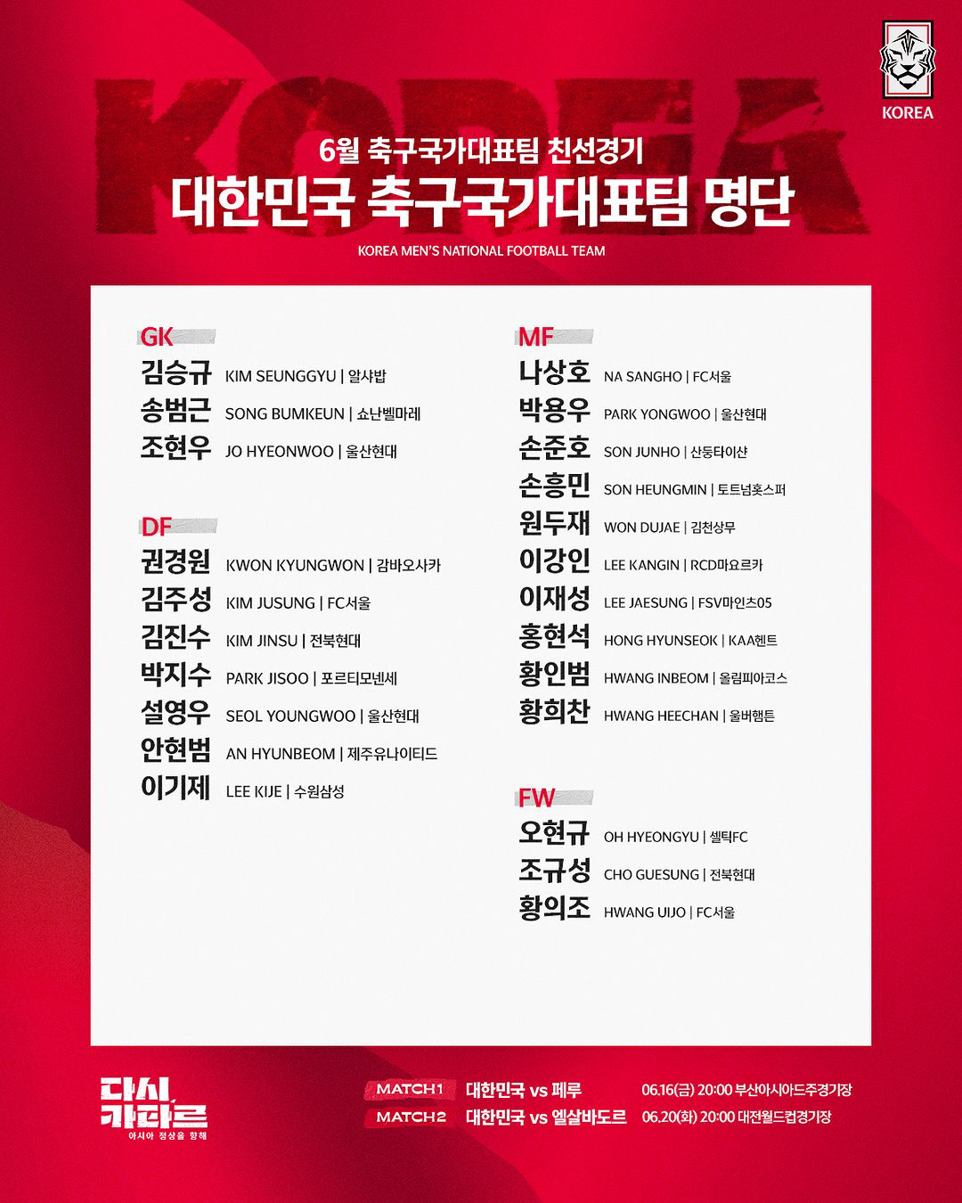 ‘역대 최악 사령탑’ 클린스만, 이건 잘했다...“손준호 집으로 돌아온 …