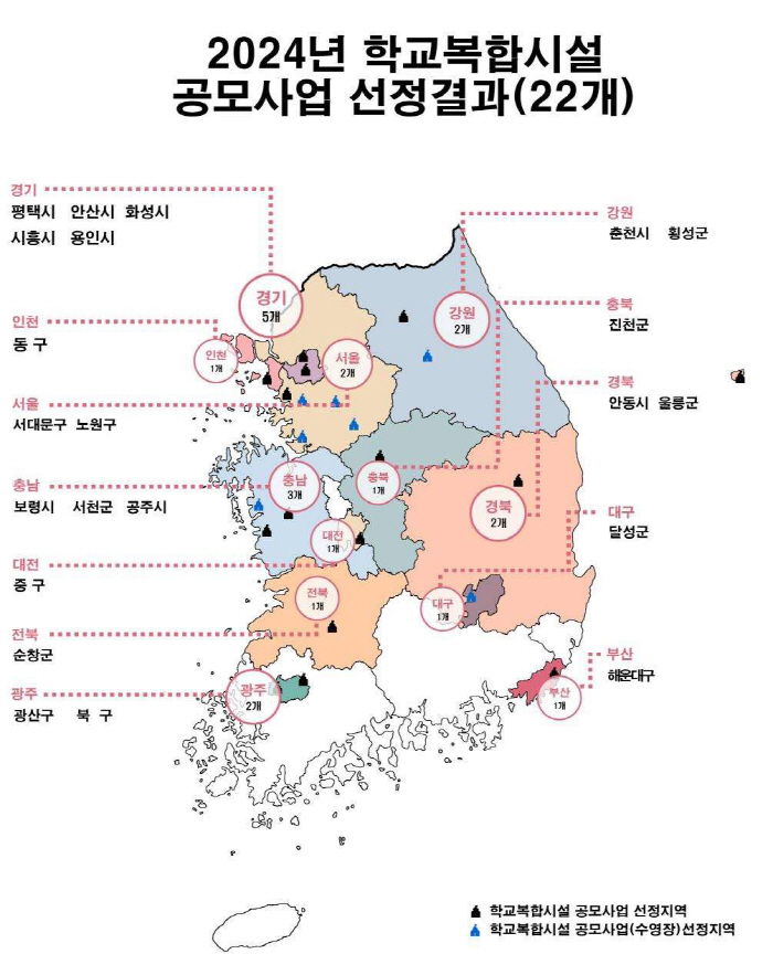 전국 22개 초중고,학생-주민 함께 이용하는 수영장X체육관 생긴다
