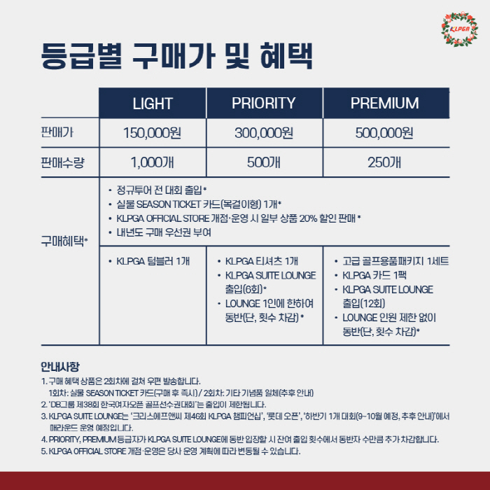 '권리 침해'vs'문제 없다' KLPGA투어 시즌권 논란, 애꿎은 갤러리…
