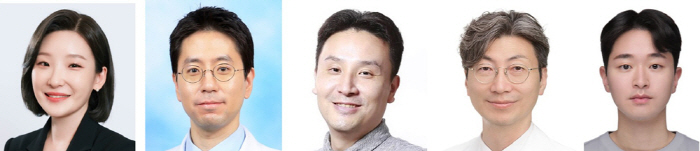 혈당, '콘택트렌즈'로 측정 가능…어떤 방식으로?